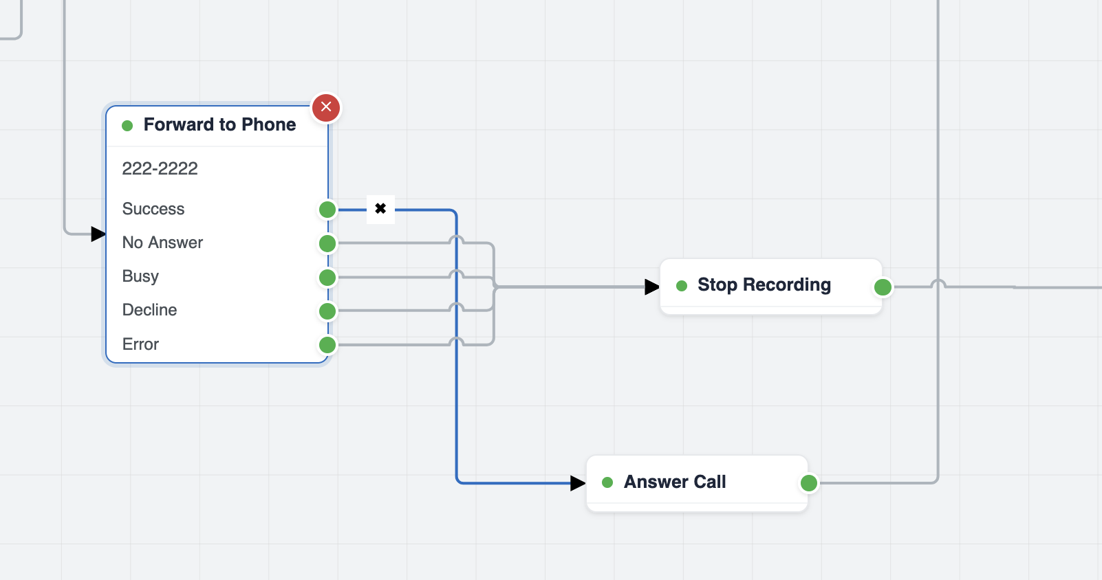 Line crossings plugin