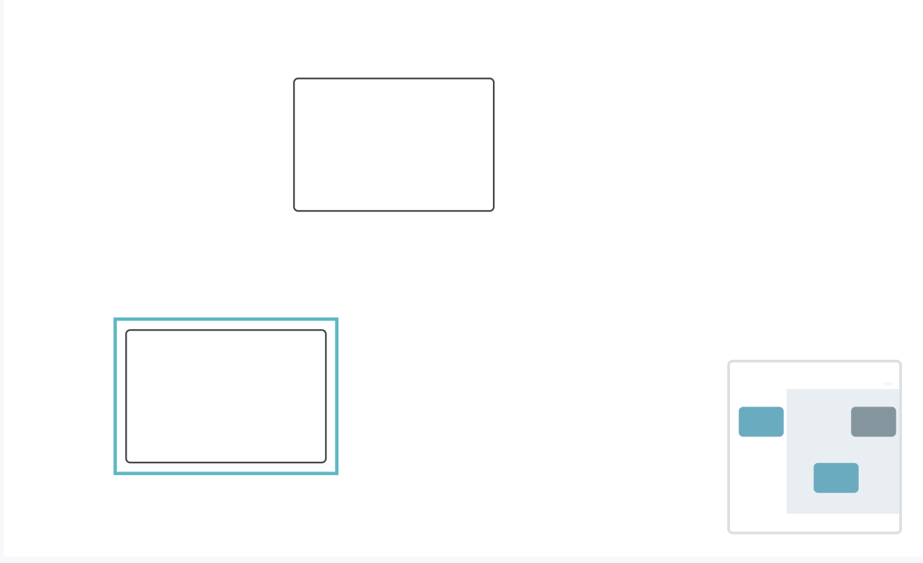 Miniview lasso